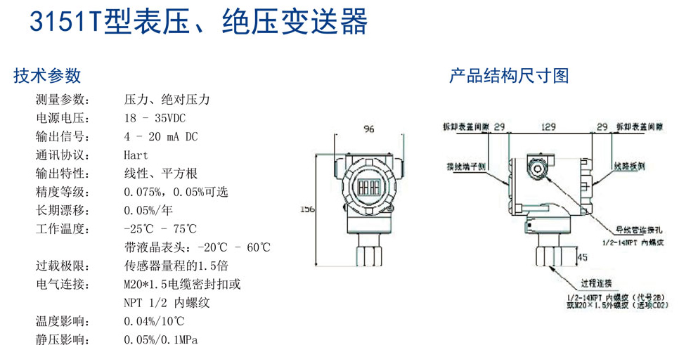 3151系列压力、差压变送器(图2)