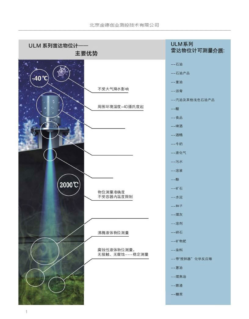 河南这次大雨我们能做什么？雷达探测怎么运用！(图2)