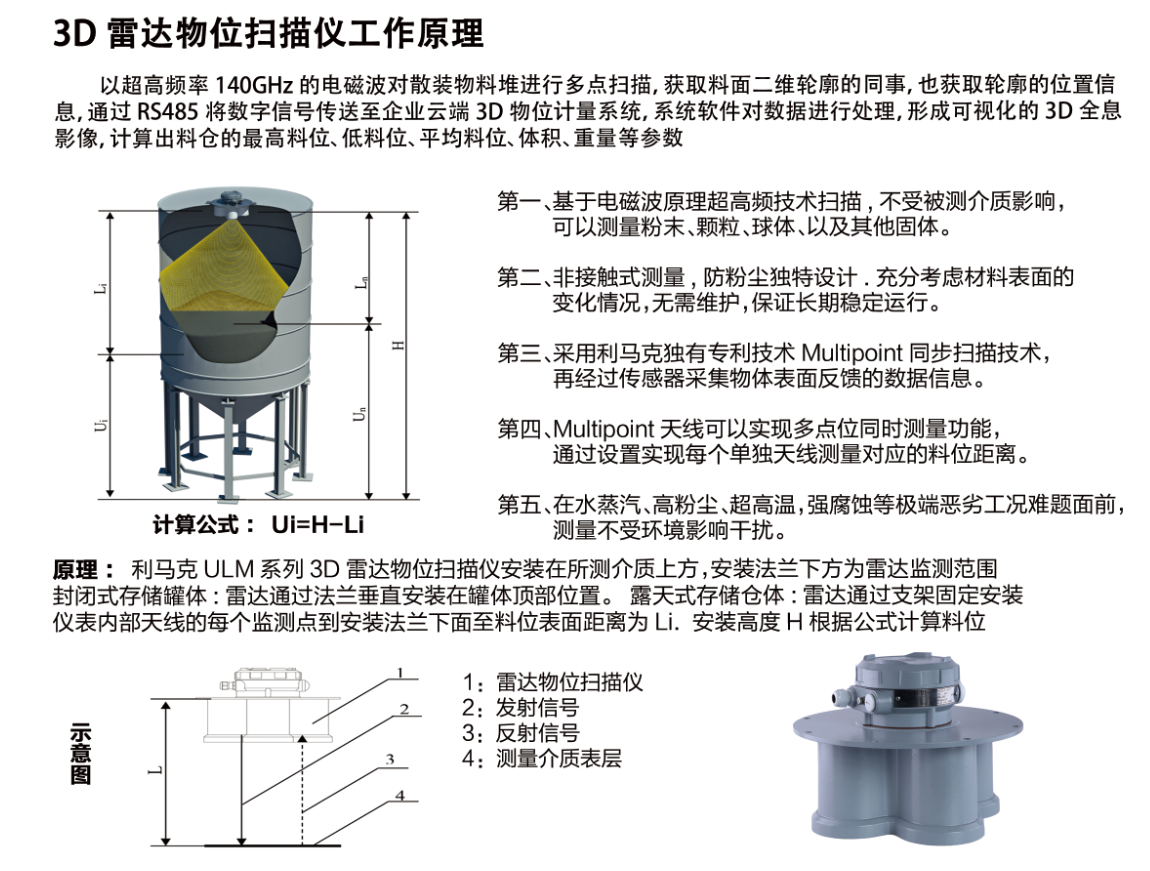 利马克3D雷达物位扫描仪在广州港南沙粮食筒仓和星仓的粮食库存管理应用(图27)